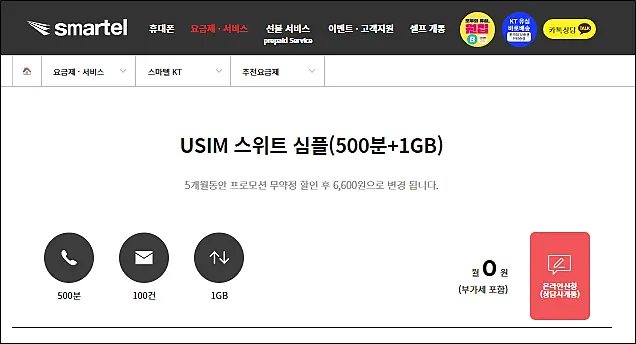 스마텔