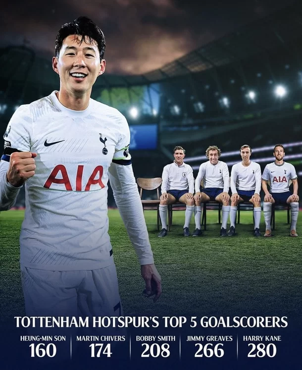 토트넘 역대 득점 단독 5위에 오르게 된 손흥민의 모습이다.