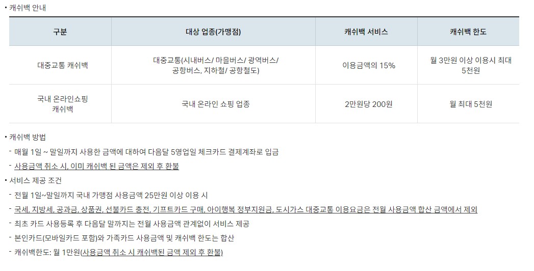 2023년알뜰교통카드혜택비교정리