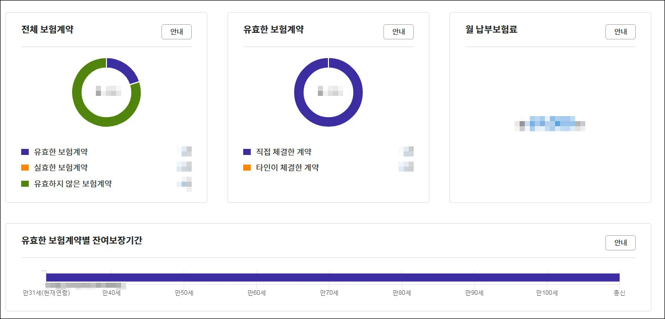 내-보험-진단