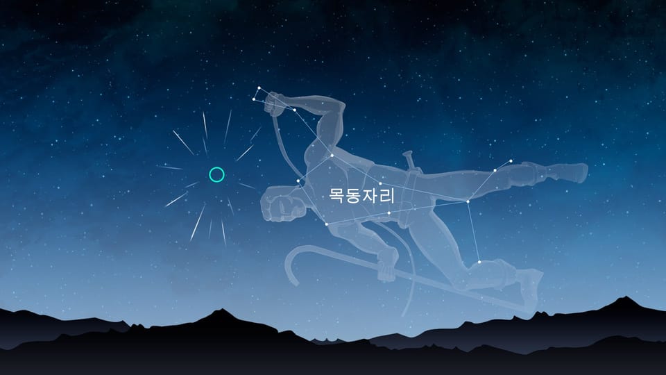 Star Walk – 유성우 인포그래픽 , 밤하늘 선물 목동자리