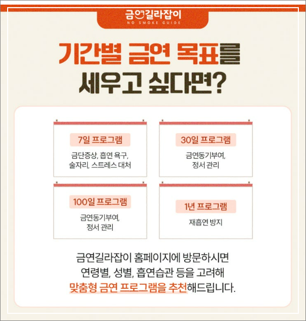 금연지원서비스