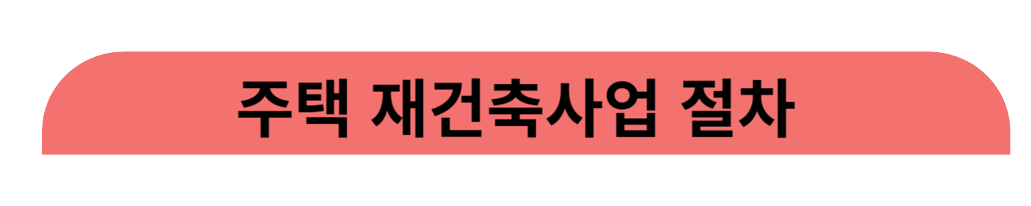 주택 재건축사업 이주비란