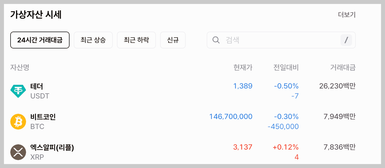 코인원 카카오뱅크