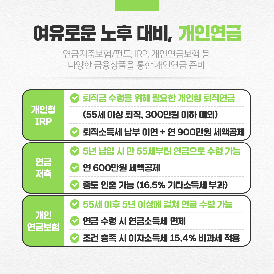 여유로운 노후 대비, 개인연금