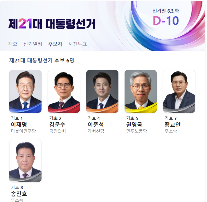 제21대대통령선거후보자