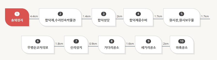 버그내 순례길