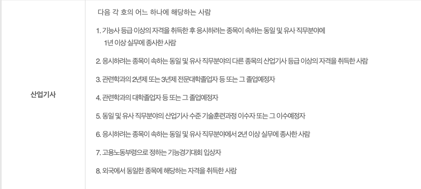 산업기사 응시자격 보기