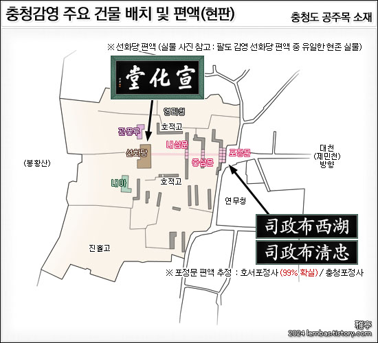 충청감영(忠淸監營) 주요 건물 배치도 및 편액(현판) 이미지