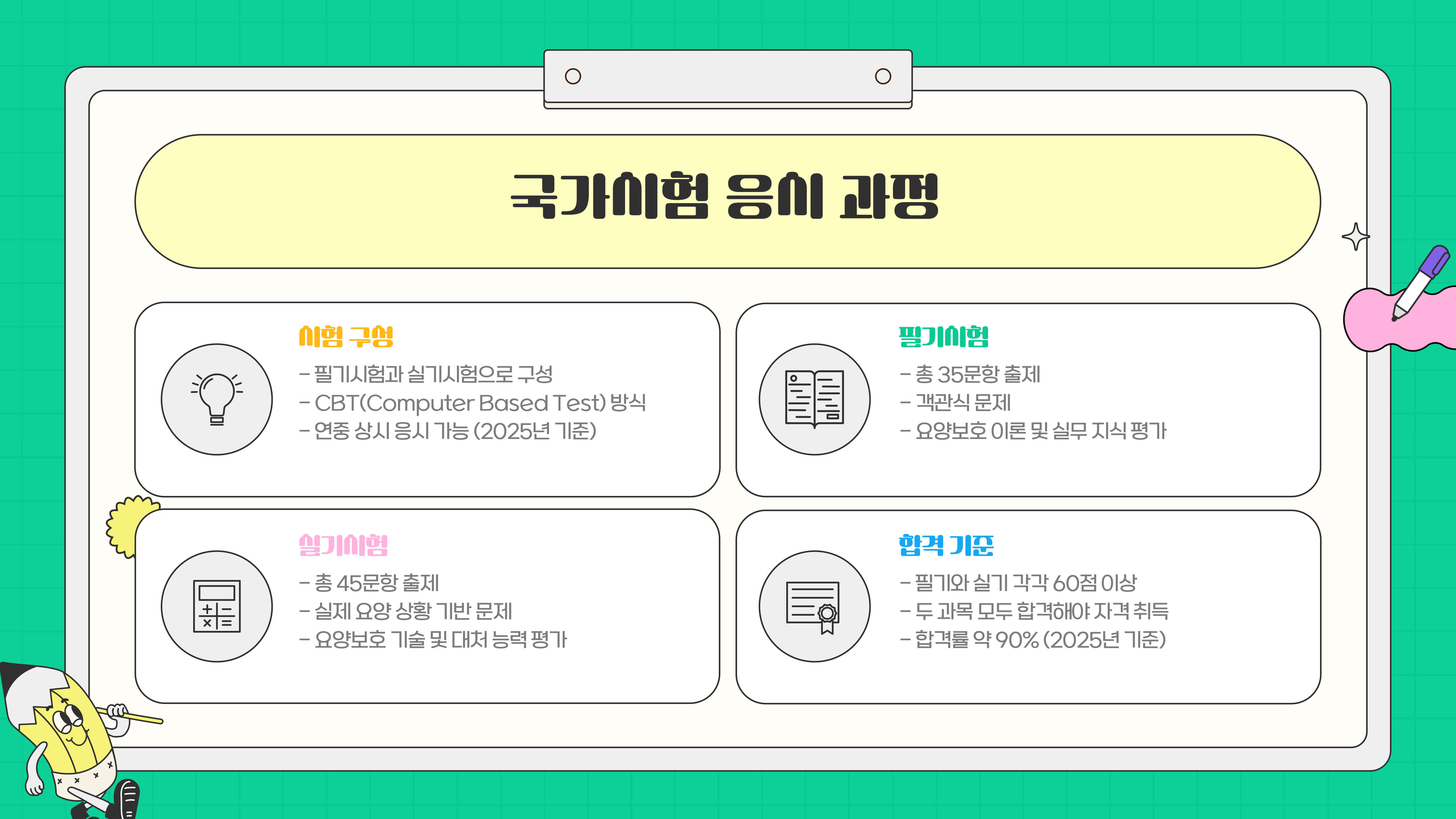 가족요양보호사 자격증 취득 가이드 (2025 최신판)