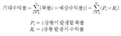기대수익률 계산법