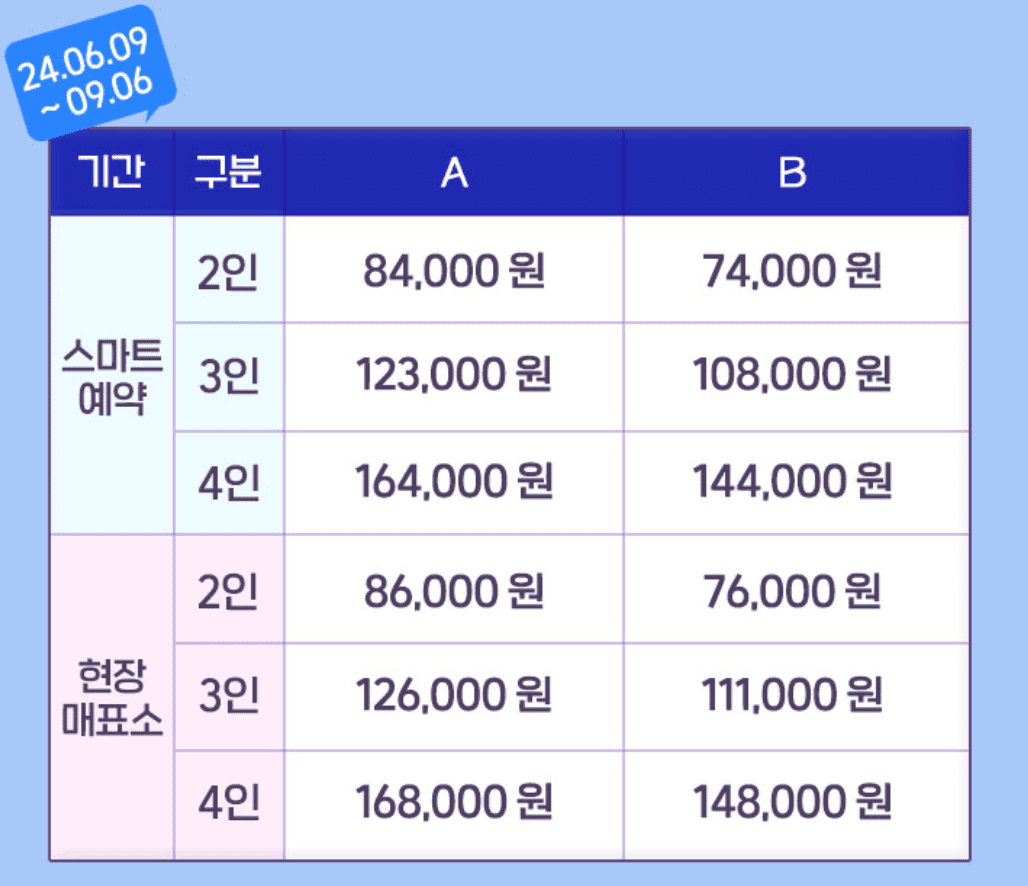 에버랜드 자유이용권 할인 방법 종일권 6월 7월 8월 혜택