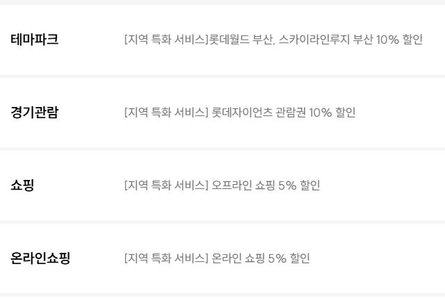 롯데카드 LOCA in MEGACITY