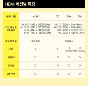 듀얼모니터