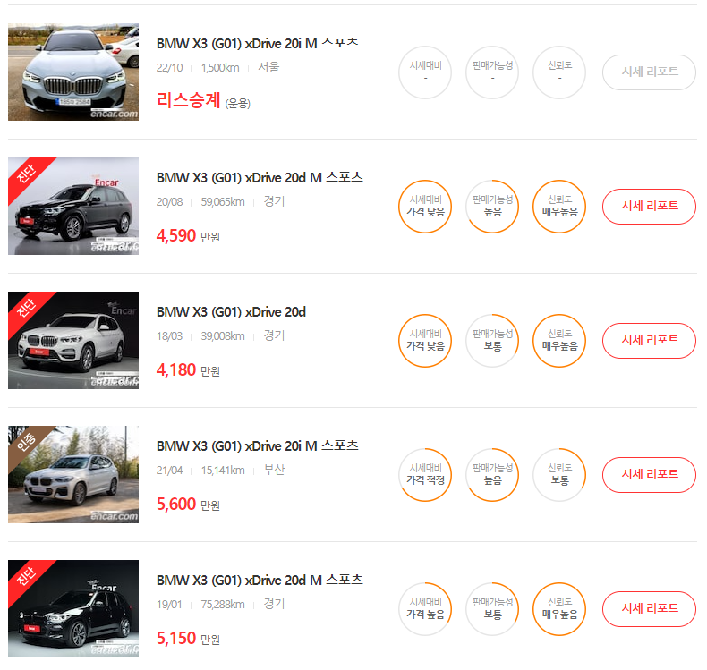 BMW-X3-중고차-시세표
