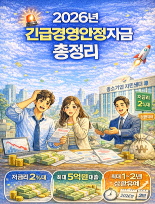 긴급경영안정자금, 소상공인·중소기업 지원자금·저금리 대출 받는 법