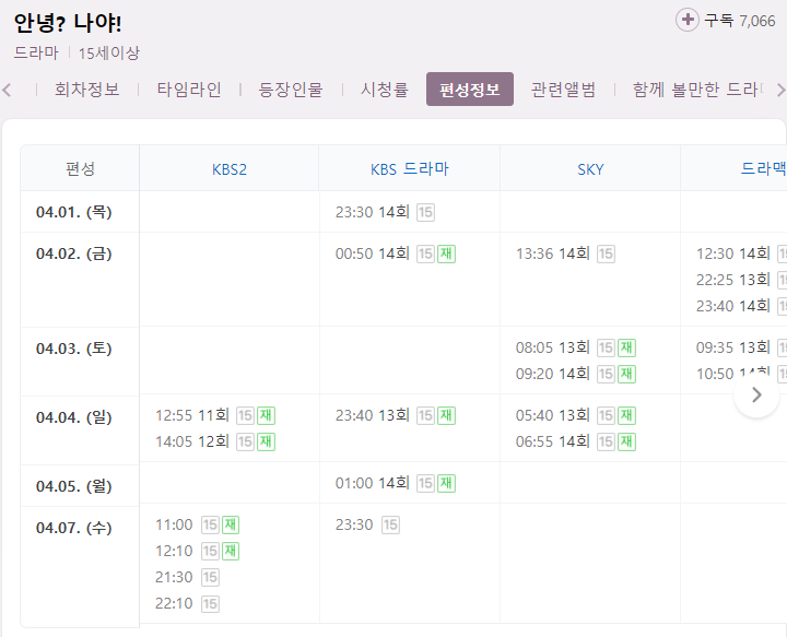 안녕 나야 14회 재방송 다시보기 편성표 방송시간 KBS2 드라마 회차정보 방송시간 날짜