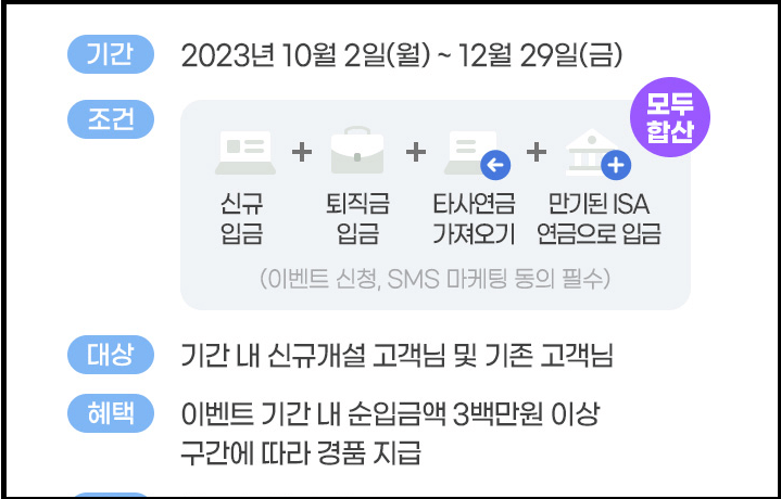 삼성증권 비대면 계좌개설 상품권 이벤트 - 연금저축, ISA