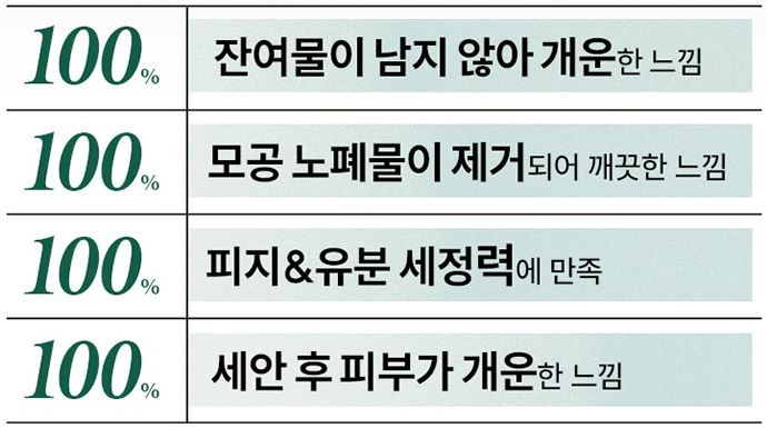 한율 쑥시카 쑥떡팩폼
