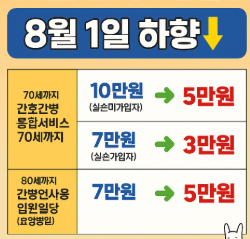 간병보험