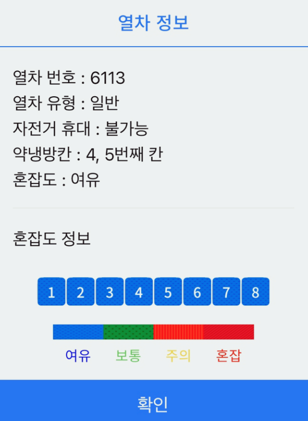 또타지하철 혼잡도