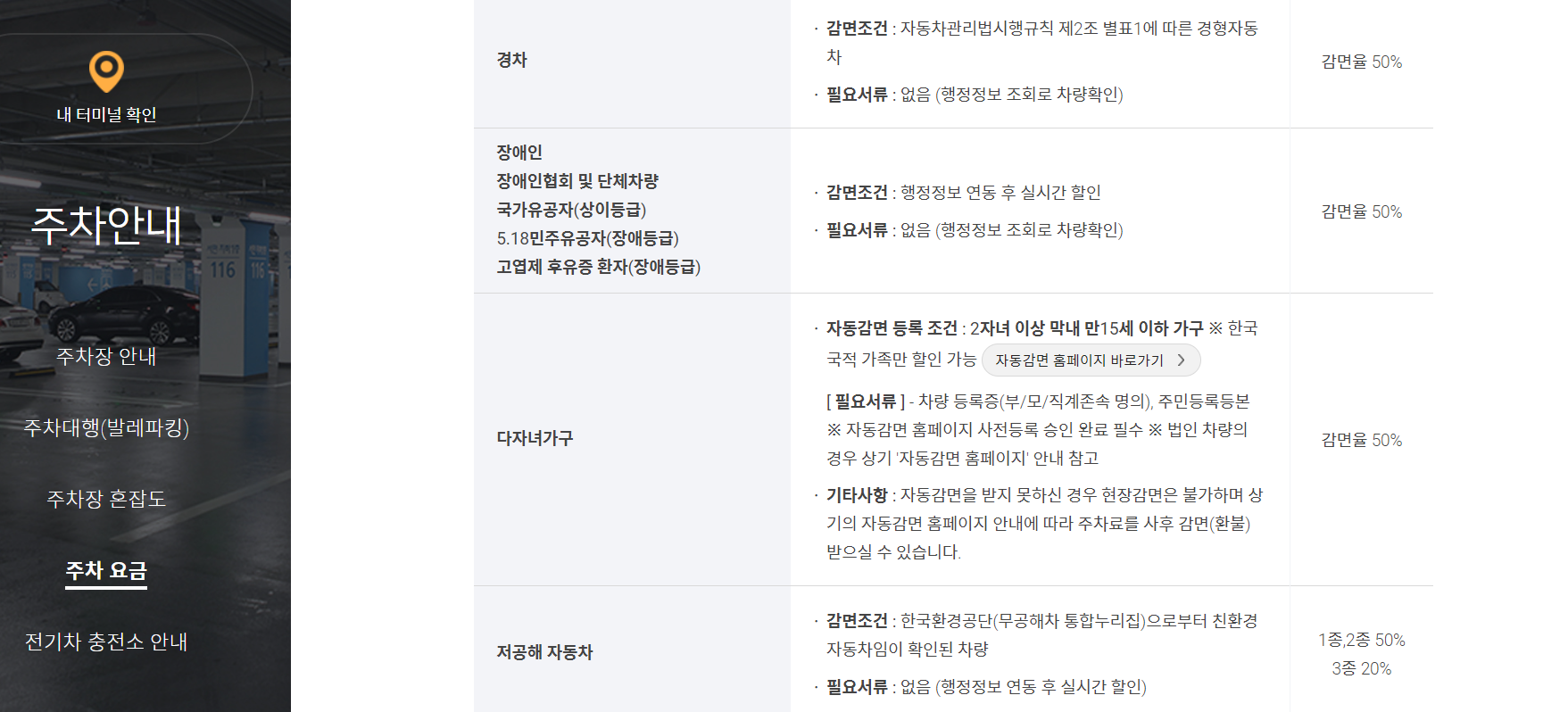 인천공항 장기주차 예약 요금