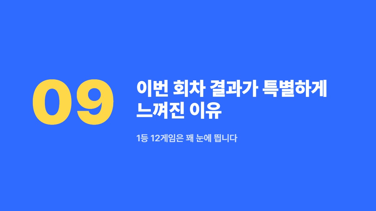 이번 회차 결과가 특별하게 느껴진 이유 — 1등 12게임은 꽤 눈에 띕니다