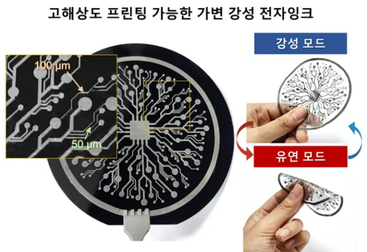 온도에 따라 변신하는 전자잉크의 등장
