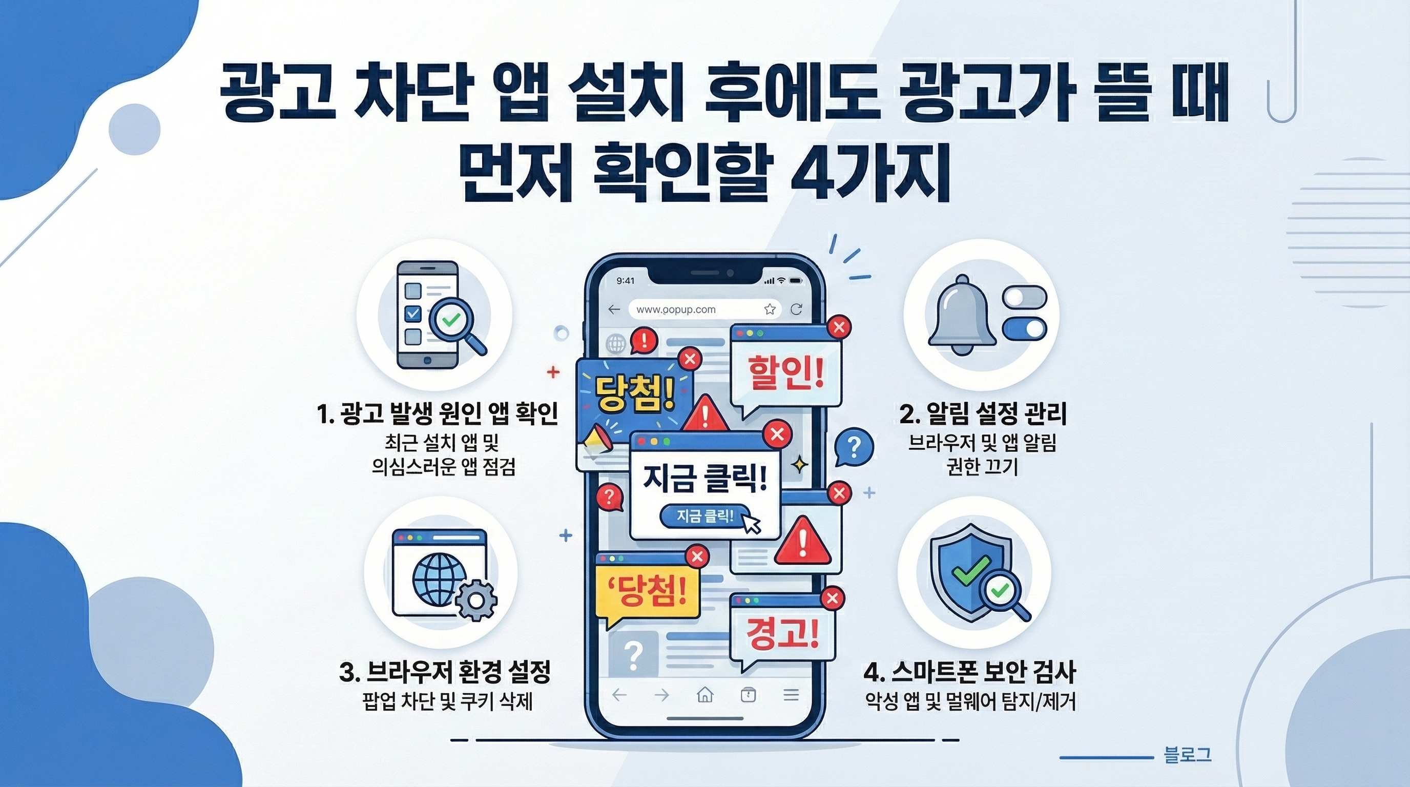 광고 차단 앱을 설치했는데도 광고가 계속 뜰 때 확인해야 할 네 가지를 정리한 인포그래픽
