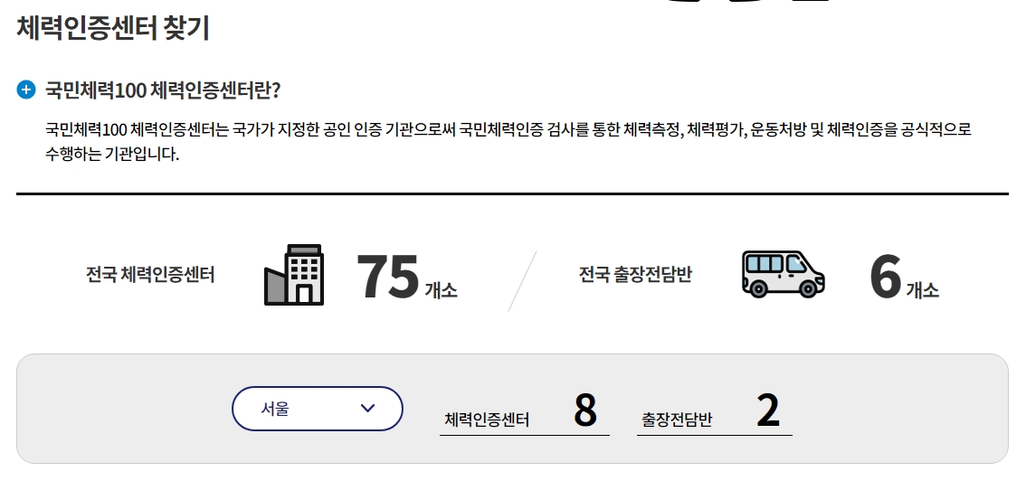 지역별 체력인증센터 검색 화면과 서울 지역 목록