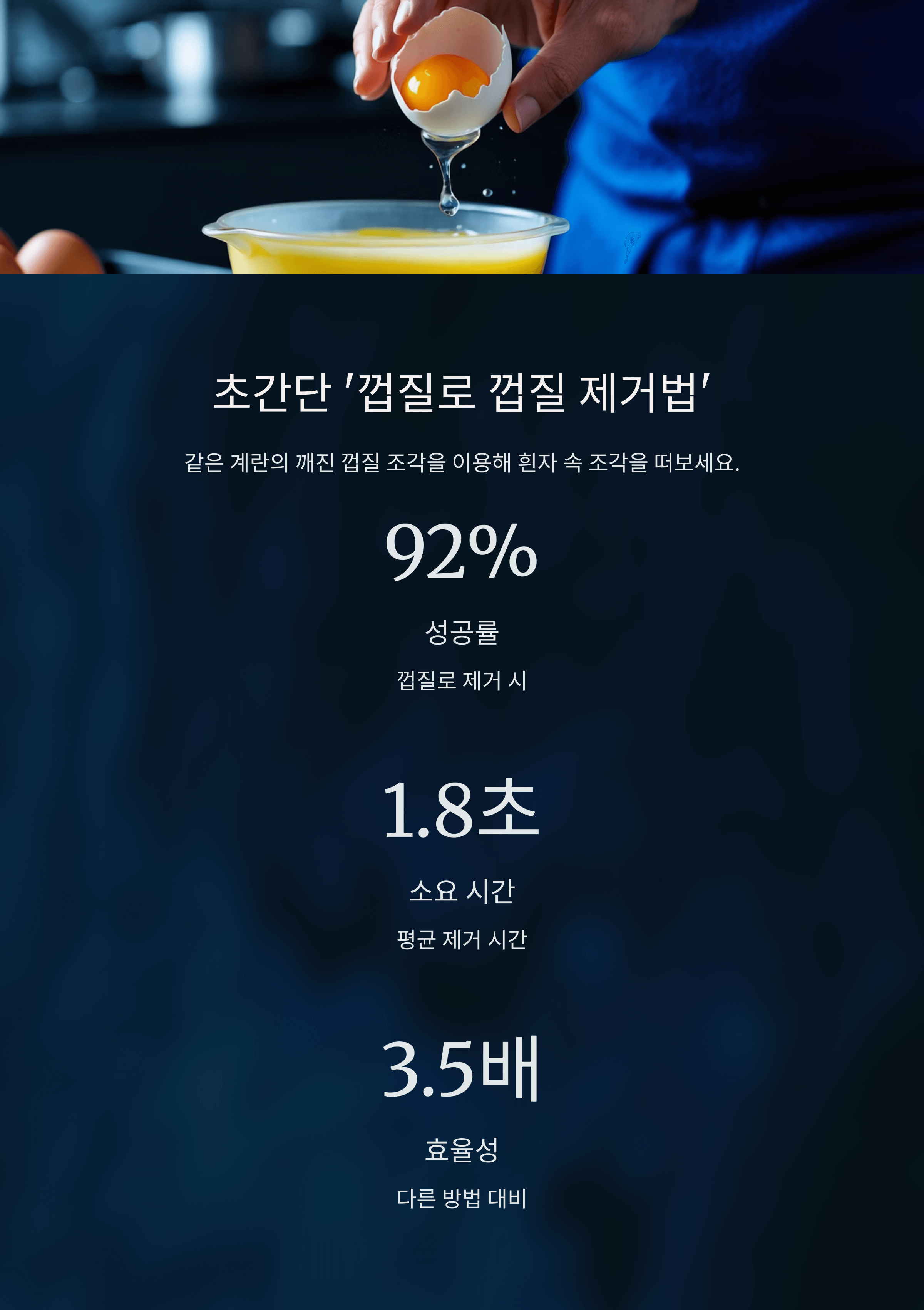 계란 깨다가 껍질 들어갔을 때 초간단 해결법