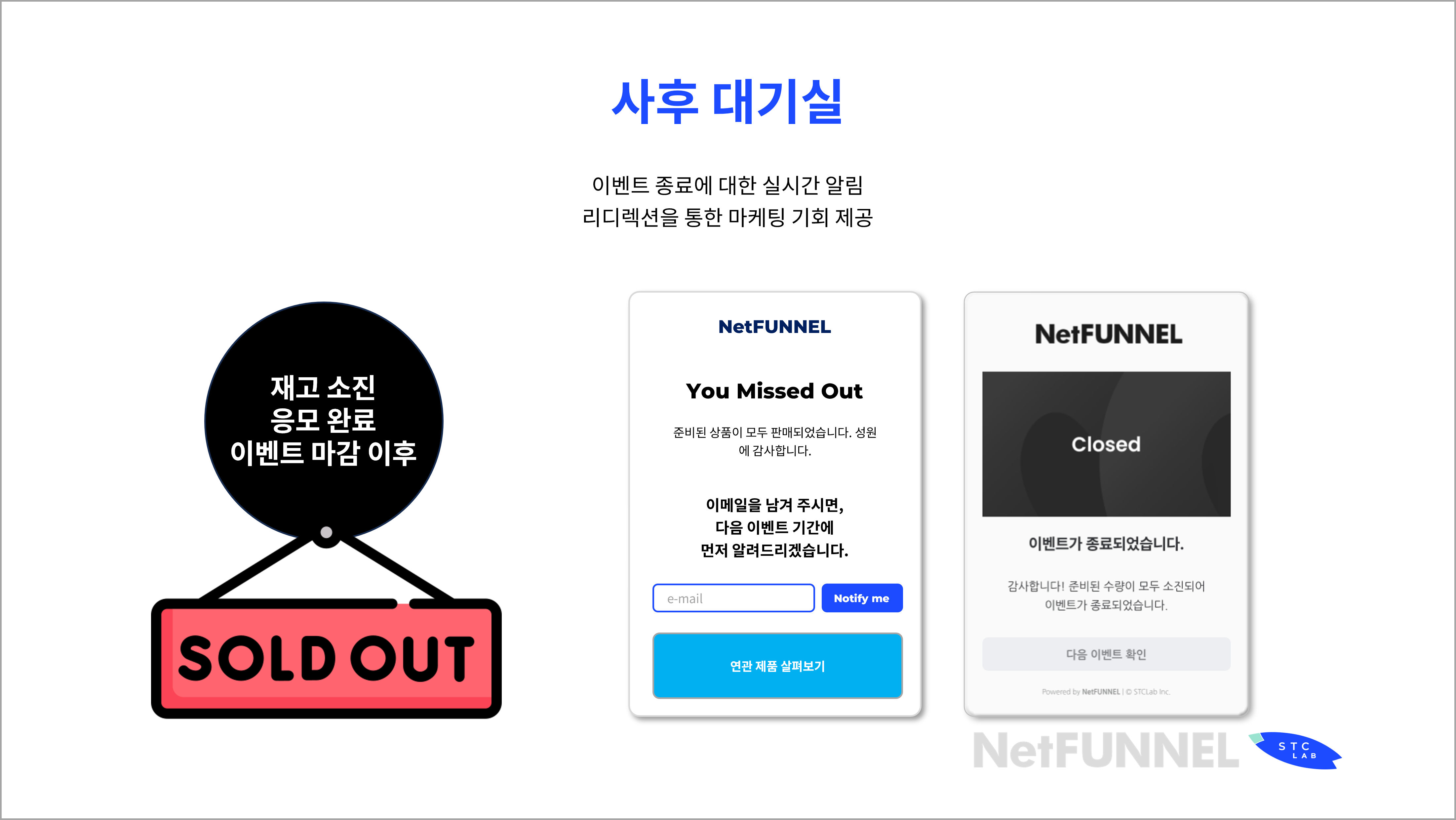 넷퍼넬 사후 대기실은 이벤트 현황에 대해 실시간으로 알려주고, 리디렉션을 통한 마케팅 기회를 제공합니다.