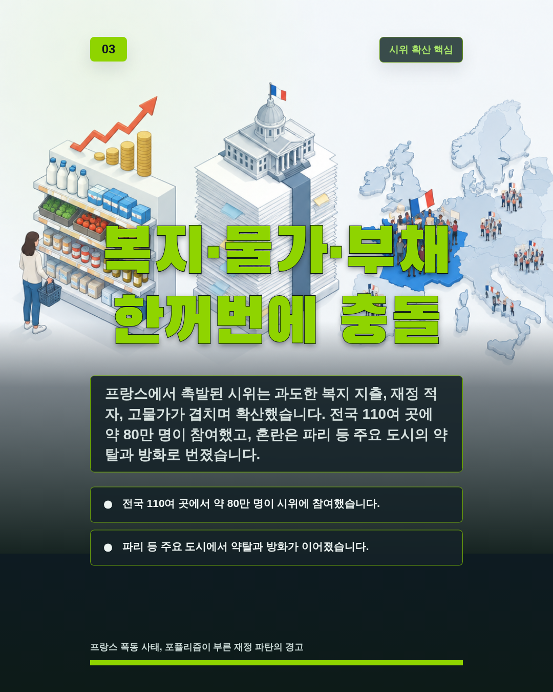 복지·물가·부채 한꺼번에 충돌