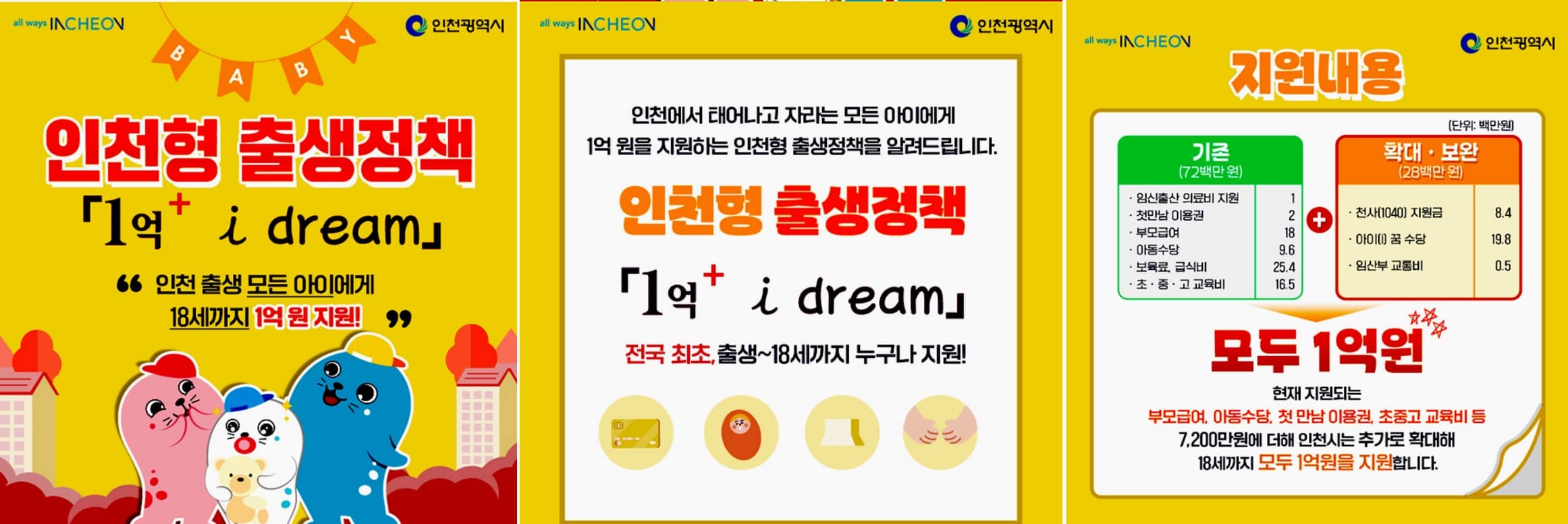 인천형 출생정책