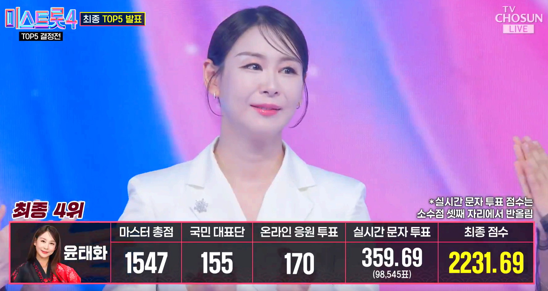 미스트롯 4