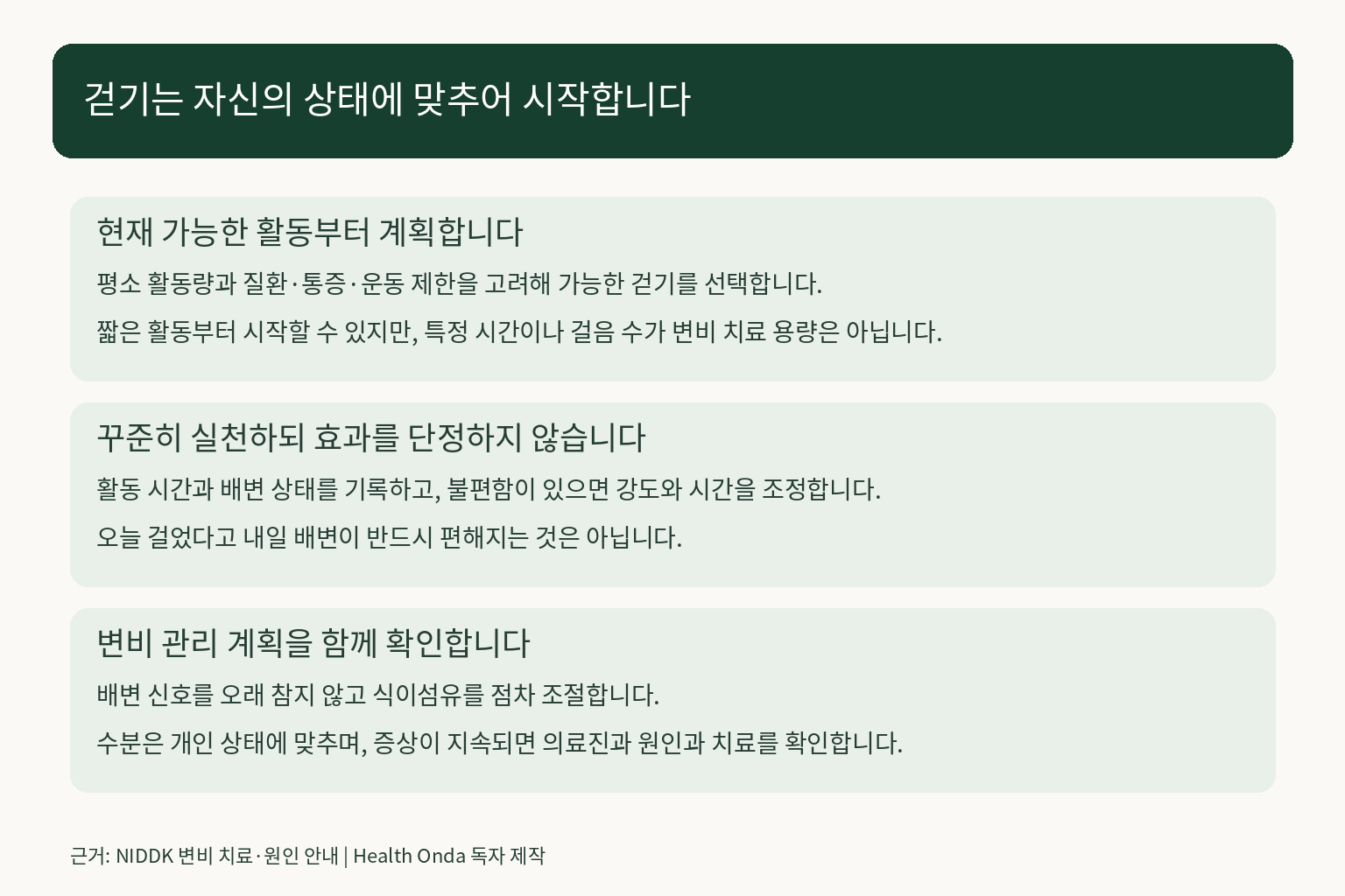 개인 상태에 맞춘 걷기 시작과 효과 보장의 한계 및 변비 관리 계획