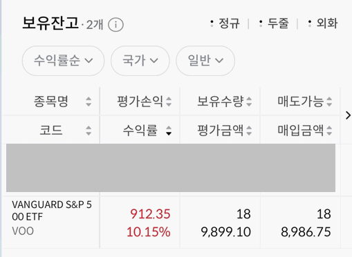 VOO ETF 적립식 투자 실제 후기