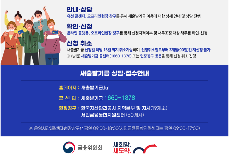 새출발기금 신청