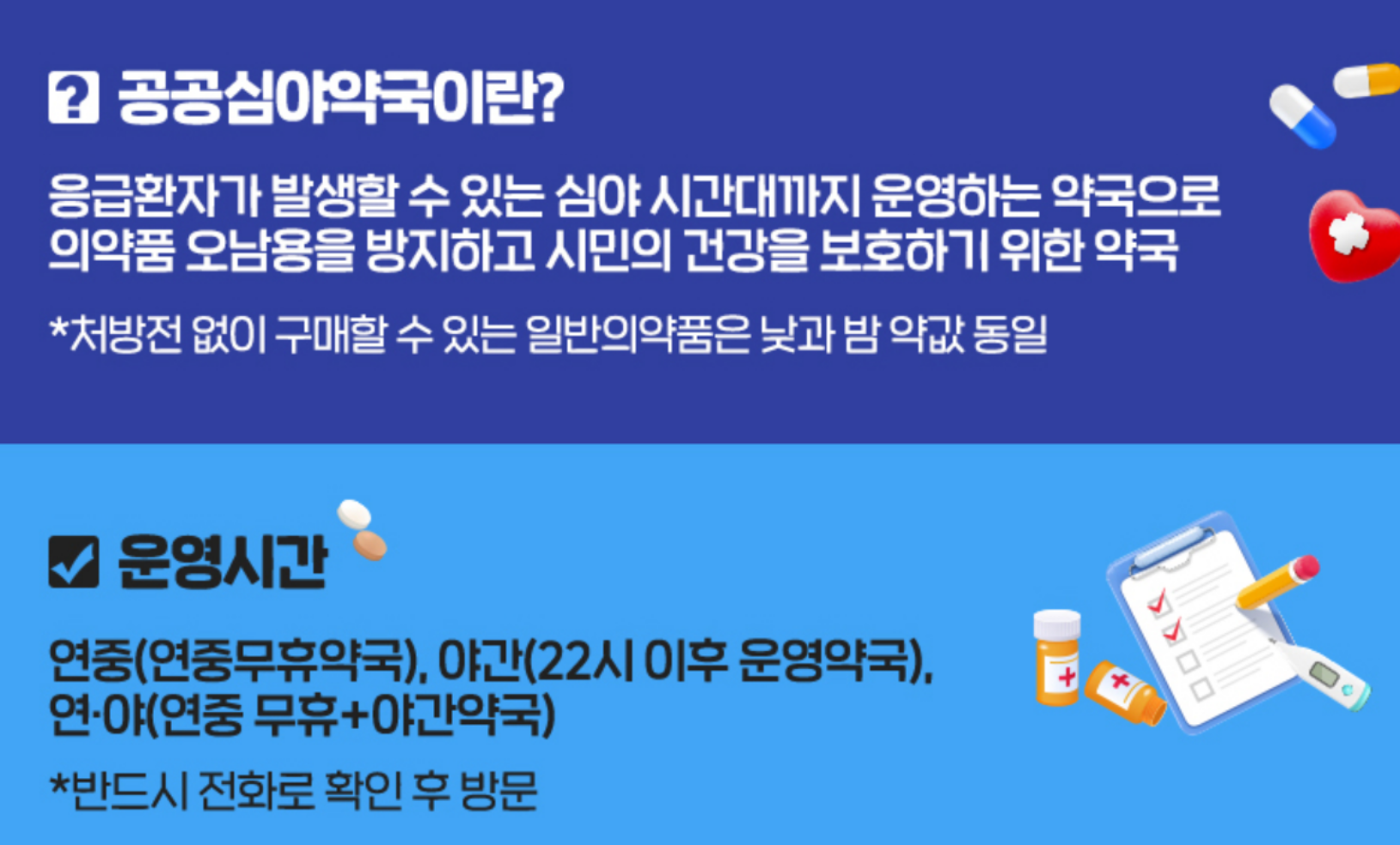 공공심야약국이란?