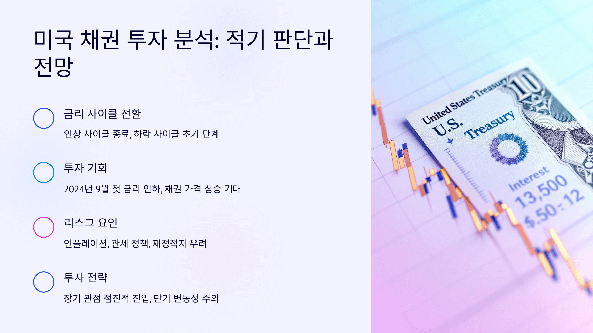 미국 채권 투자 분석방법