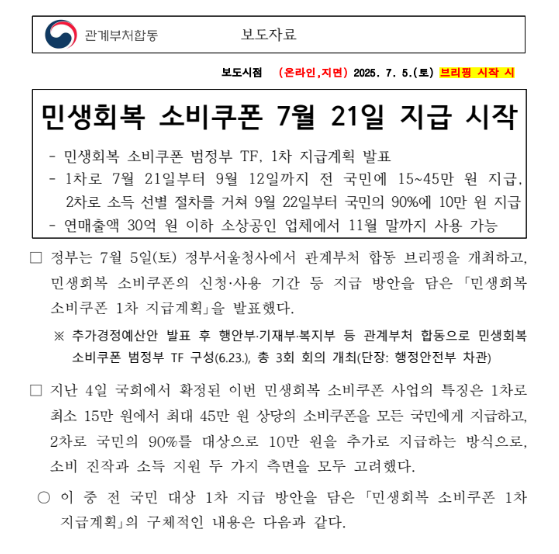 민생회복 소비쿠폰