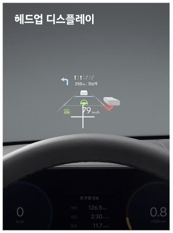 2024년 그랜저 하이브리드 가격표