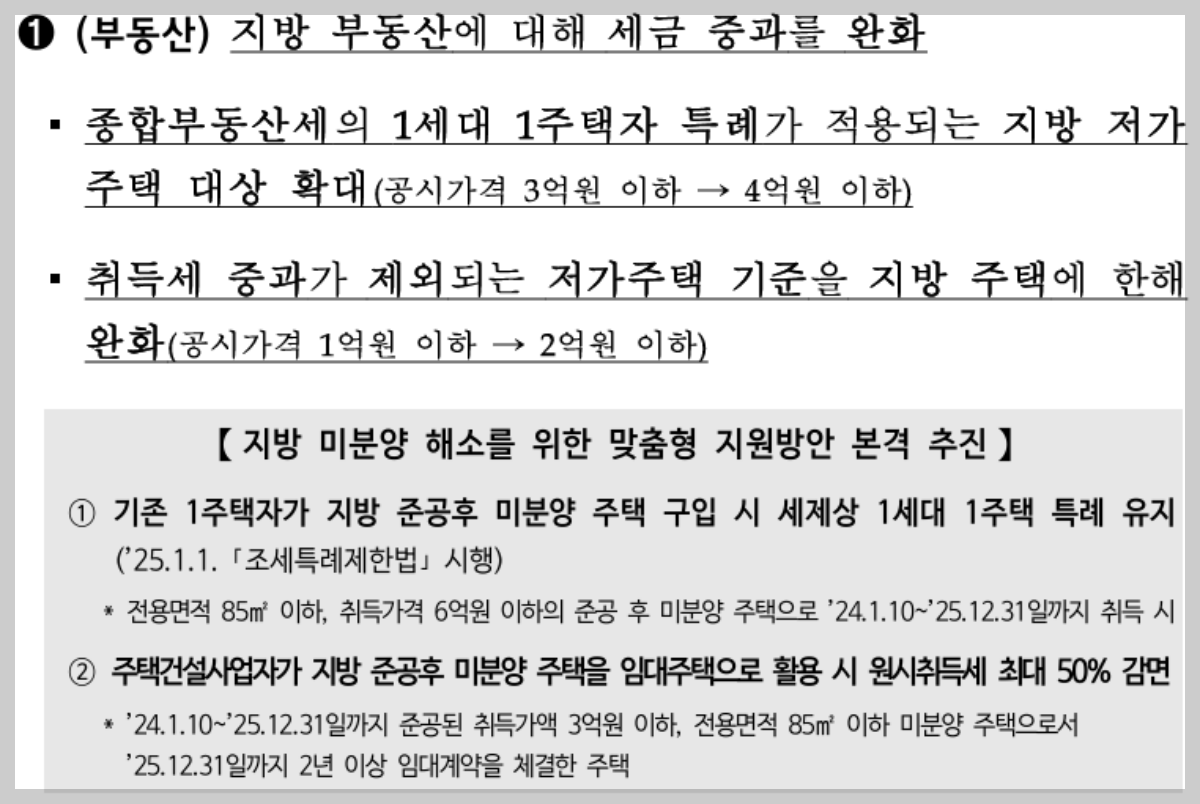 2025경제정책방향-세금