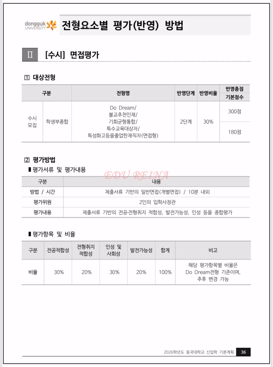 2026-동국대-모집요강-면접평가