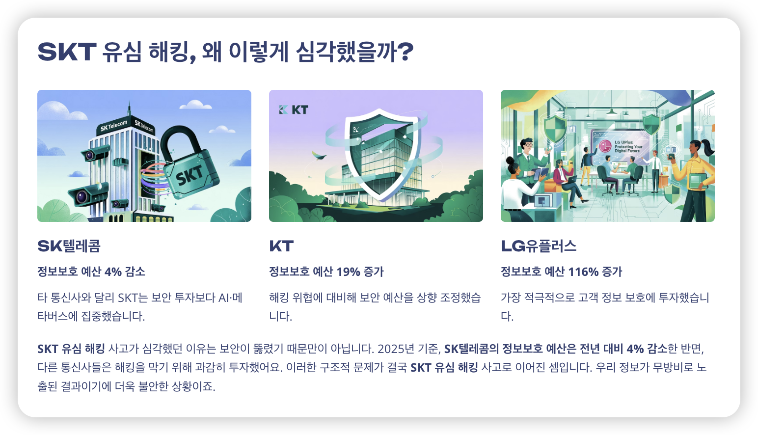 유심-해킹-심각-이유