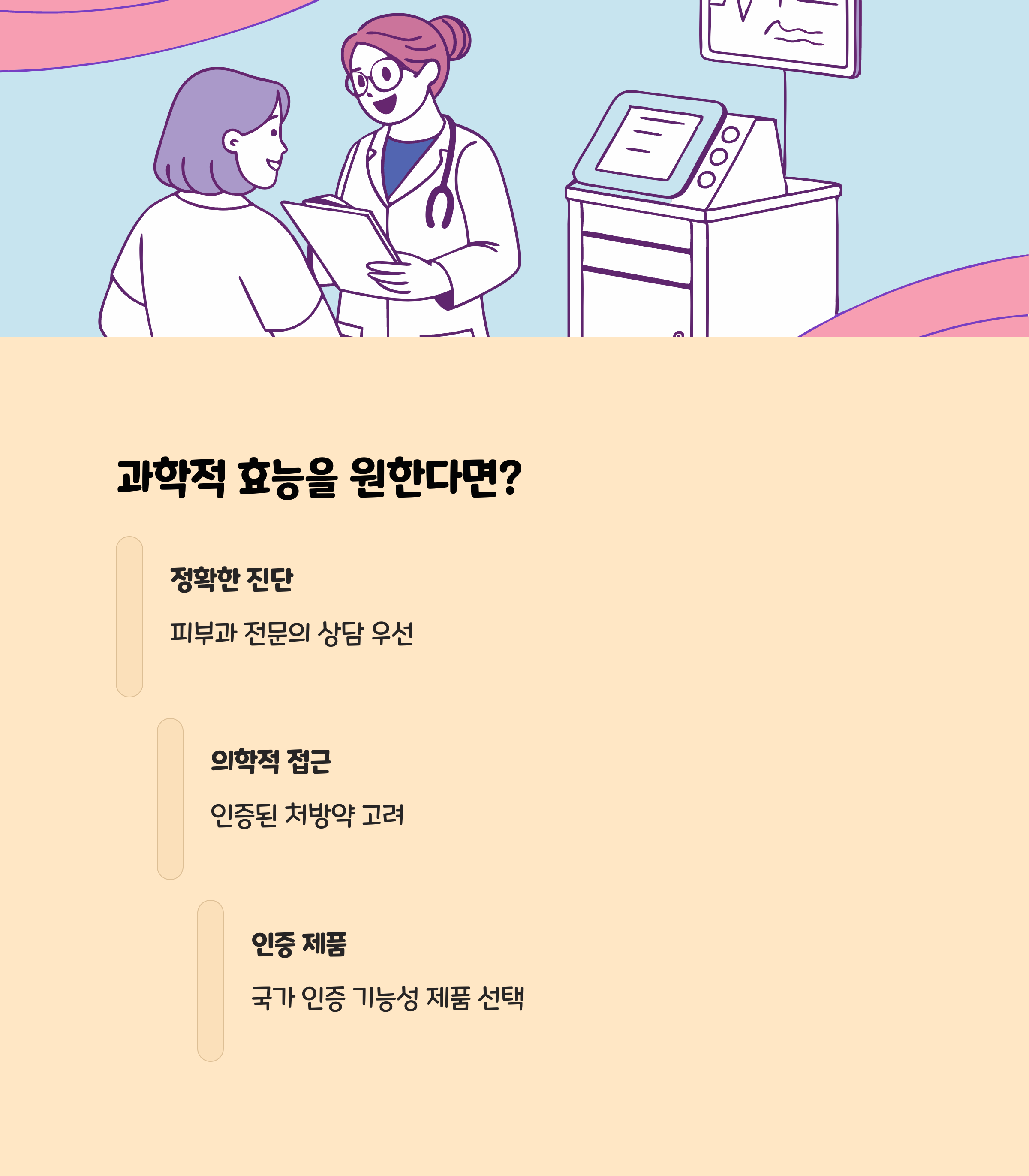 과학적 효능을 원한다면, 인증된 치료와 상담이 우선