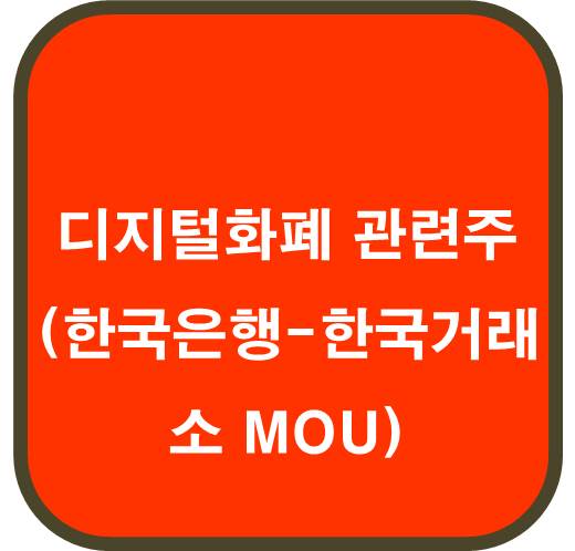 디지털화폐 관련주 ( 한국은행- 거래소 MOU)