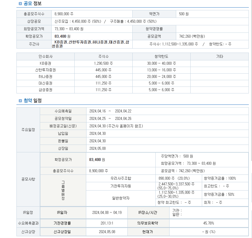 HD현대마린솔루션 청약방법