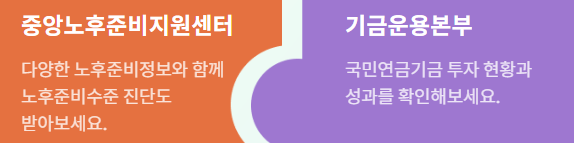 국민연금 조기수령액 조건 알아보기