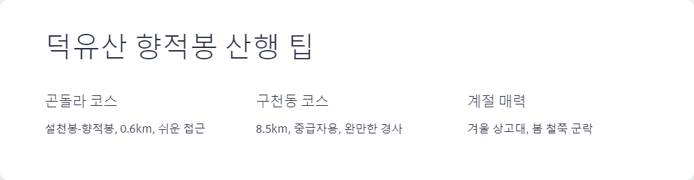공룡능선